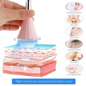 Lh-021 3d Microcurrent Face Lift Roller Massager For Lifting Slim Wrinkle Remover