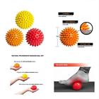 432113014 Fitnext Spiky Massage Balls For Plantar Fasciitis Deep 5060548720063