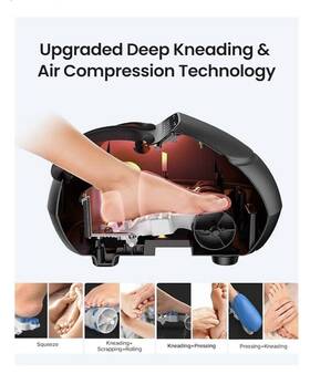 Rf-fm059w Renpho Foot Massager Machine With Heat Timer White Excellent Condition