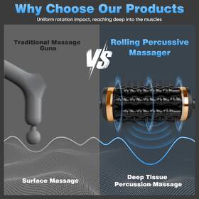 Znqp-001 Znqp 665386557229 Rolling Percussive Massager Roller 5 Levels Of Intensity Adjustable