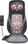 Shiatsu Back Massager With Heat -deep Kneading Chair Pad Adjustable. Fixed Price $283.99.