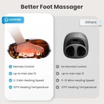 Comfier Hsa Eligible Shiatsu Foot Massager Machine With Heat Fsa. Fixed Price $69.61.