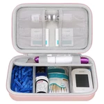Elonbo Diabetic Supplies Travel Case, 18.91 X 2.26 5.54 Inches, Rose Gold. Fixed Price $23.12.