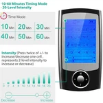 New Unit Electronic Pulse Massager Pain Relief Body Muscle Stimulator. Fixed Price $26.61.