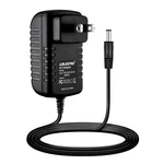 Ac Adapter Charger For Invospa IPS-779 Percussion Massage Gun Power Cord. Fixed Price $19.43.