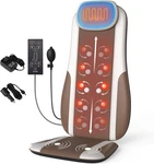 Shiatsu Back Massager With Heat, Chair Pad Seat Cushion For Stress Re.... Fixed Price $164.00.