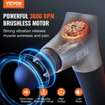 Vevor Massage Gun Deep Tissue, Percussion Muscle For Athletes - With. Fixed Price $51.79.