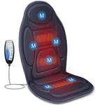 Espalda Masajeador Con Calor Silla Almohadilla De Para Aliviar El Dolor. Fixed Price $85.31.
