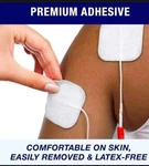Syrtenty Tens Unit Pads 2X2 20PCS Reusable Replacement Electrode Patches. Fixed Price $18.95.
