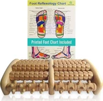 Theraflow Wooden Foot Massager For Neuropathy, Heel Count (pack Of 1), Pine. Fixed Price $35.99.