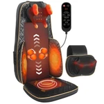 Shiatsu Neck And Back Massager With Heat - Adjustable Deep Tissue Cus.... Fixed Price $263.60.