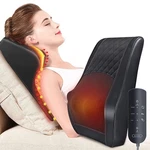Boriwat Neck Massager With Heat, Shiatsu Pillow For Pain Relief, Mass.... Fixed Price $97.33.