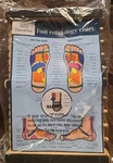 Theraflow Wooden Foot Massager Roller Plantar Fasciitis Relief Reflexology Gift. Fixed Price $27.99.