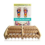 Theraflow Wooden Foot Massager For Neuropathy, Heel Pain And Targeted Plantar.... Fixed Price $37.06.