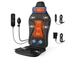 Shiatsu Neck Back Massager With Heat Deep Tissue Pain Relief Cushion Remote. Fixed Price $56.00.